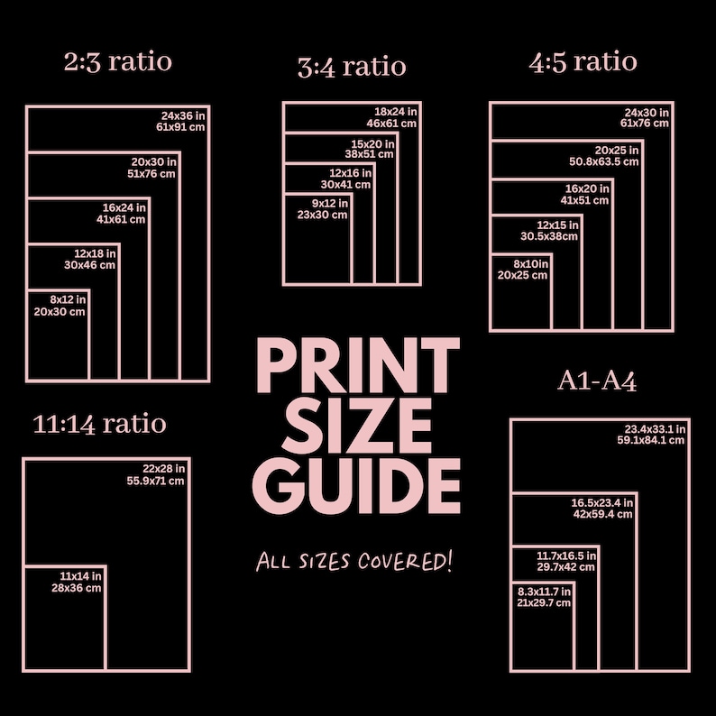 Puede incluir: Un gr&aacute;fico en blanco y negro con texto rosa que muestra diferentes tama&ntilde;os de impresi&oacute;n en pulgadas y cent&iacute;metros. El gr&aacute;fico tiene el t&iacute;tulo "Gu&iacute;a de tama&ntilde;os de impresi&oacute;n" y dice "&iexcl;Todos los tama&ntilde;os cubiertos!" en la parte inferior. El gr&aacute;fico muestra diferentes proporciones, incluyendo 2:3, 3:4, 4:5 y 11:14.