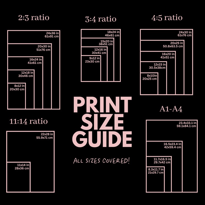 May include: A black and white chart with pink text showing different print sizes in inches and centimeters. The chart is titled "Print Size Guide" and says "All Sizes Covered!" at the bottom. The chart shows different aspect ratios, including 2:3, 3:4, 4:5, and 11:14.