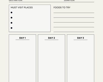 Reiseplaner Printable: Urlaubsplaner & Checkliste (PDF Digitaler Download, A4/US Letter Größen inklusive)