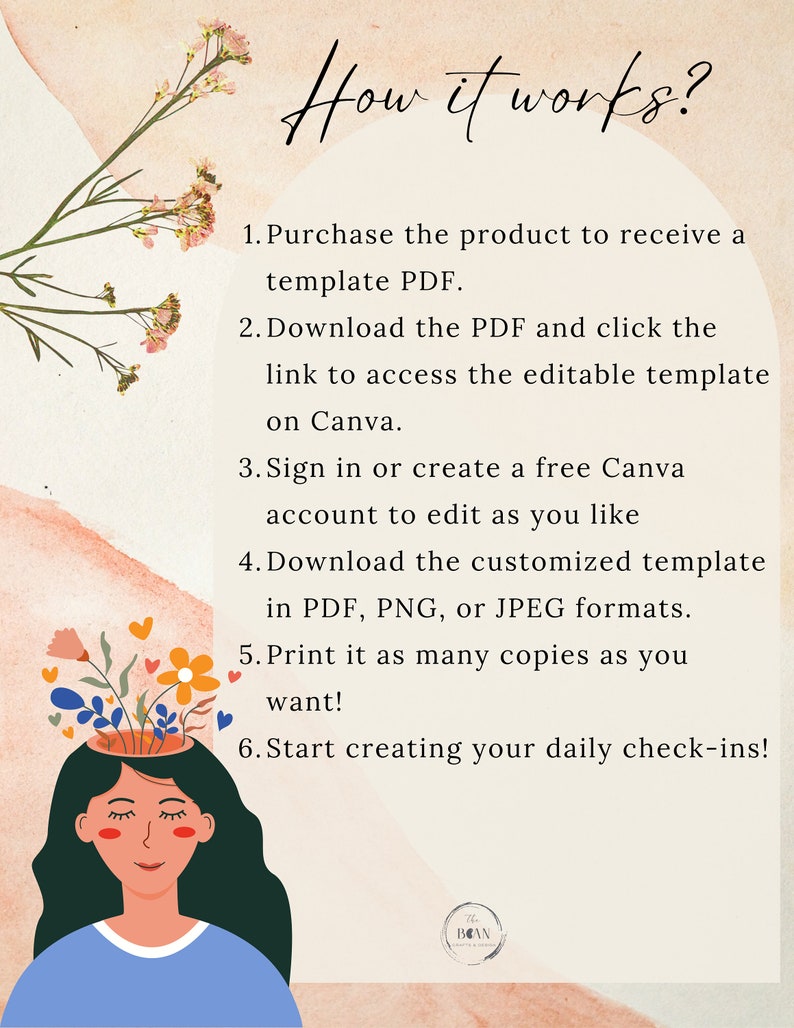 Mental Health Tracker, Printable, Customizable, Mental Health Journal ...