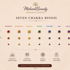 May include: A chart of Seven Chakra bindis by MehndiBeauty, featuring red, orange, yellow, green, blue, indigo, and purple circular gems in large 3mm, medium 2mm, and small 1.5mm sizes. The text includes chakra names and Grace That Stays Forever.