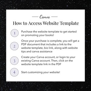 May include: A white and black graphic with instructions on how to access a website template. The graphic includes four numbered steps with circles around the numbers. The text reads: "Canva How to Access Website Template 1. Purchase the website template to get started on promoting your books! 2. Once your purchase is complete, you will get a PDF document that includes a link to the website template, bio link, along with website tips and Canva assistance 3. Create your Canva account, or login to your existing Canva account. Then, click on the website template link in the PDF 4. Start customizing your website!"