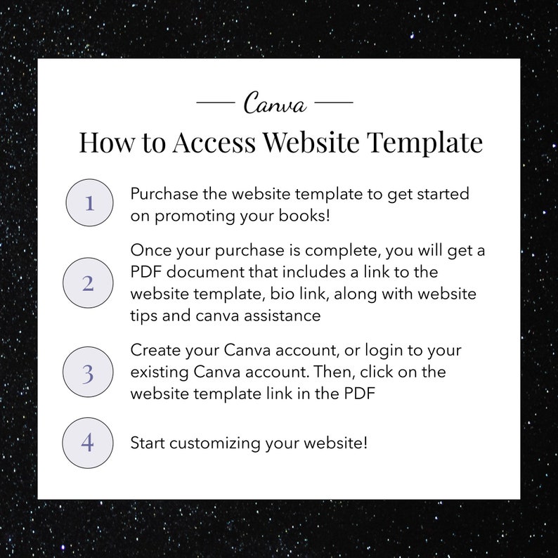 May include: A white and black graphic with instructions on how to access a website template. The graphic includes four numbered steps with circles around the numbers. The text reads: "Canva How to Access Website Template 1. Purchase the website template to get started on promoting your books! 2. Once your purchase is complete, you will get a PDF document that includes a link to the website template, bio link, along with website tips and Canva assistance 3. Create your Canva account, or login to your existing Canva account. Then, click on the website template link in the PDF 4. Start customizing your website!"
