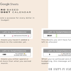 May include: A visual guide to zero-based budgeting using a Google Sheets spreadsheet. The image shows four different scenarios with corresponding messages explaining the meaning of the numbers displayed. The first scenario shows a negative balance of -3, indicating that no income has been added yet. The second scenario shows a positive balance of 282.81, indicating that there are funds left to allocate. The third scenario shows a negative balance of -1880, indicating that the user has overspent. The fourth scenario shows a balance of 0, indicating that the user has successfully allocated all their income.