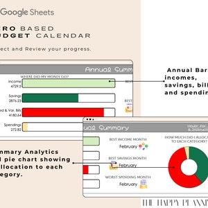 May include: A Google Sheets spreadsheet with a zero-based budget calendar. The spreadsheet shows a bar chart with income, savings, bills, and spending categories. The spreadsheet also includes a pie chart showing the percentage allocation to each category. The text "Annual Bar for incomes, savings, bills, and spendings." is visible in the image.
