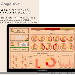 Simple 50/30/20 Budget Dashboard | Google Sheets | Capybara Theme