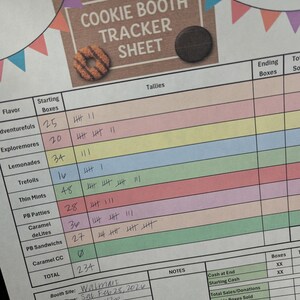 Girl Scout Cookie Booth Tracker – ABC Sales Tally Sheet (printable) - Etsy