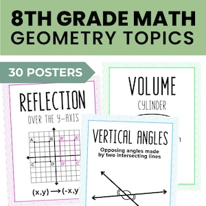 May include: A set of 8th-grade maths geometry posters. The posters cover topics such as reflection, volume, and vertical angles. The posters have a white background with black text and colourful borders. The text "8TH GRADE MATH GEOMETRY TOPICS" is at the top.
