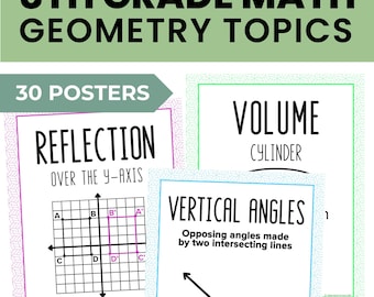 Geometriordförrådsaffischer | Utskrivbara ankardiagram | Matematikreferensblad och ordvägg för mellanstadiet
