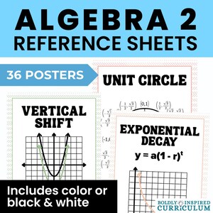 Algebra 2 Vocabulary Posters | Printable Word Wall | High School Math Anchor Charts (Digital Download)