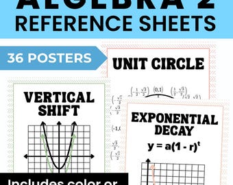 Algebra 2 ordförrådsaffischer | Utskrivbar ordvägg | Matematikankare för gymnasiet (digital nedladdning)