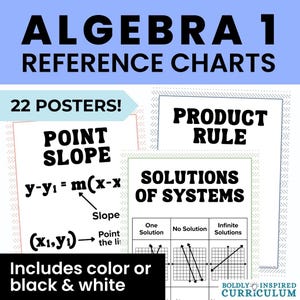 以下が含まれることがあります： 代数1の参照チャート。テキスト「22 POSTERS！」と「Point Slope」や「Product Rule」などのタイトルが含まれています。チャートには方程式とグラフが含まれており、カラーまたは白黒のオプションがあります。背景は水色と白です。