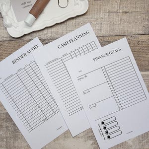 Könnte beinhalten: Mehrere weiße Papierbögen mit schwarzem Text für die Finanzplanung, darunter "Binder Audit", "Cash Planning" und "Finance Goals". Eine Tube "SUMMER FRIDAYS" Lotion und eine Büroklammer liegen auf einem weißen Dekotablett.
