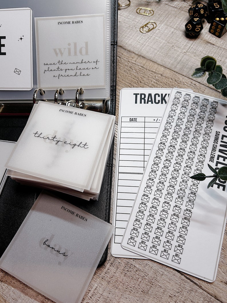 100 ENVELOPE BUNDLE Savings Challenges, Savings Tracker, Dashboard ...