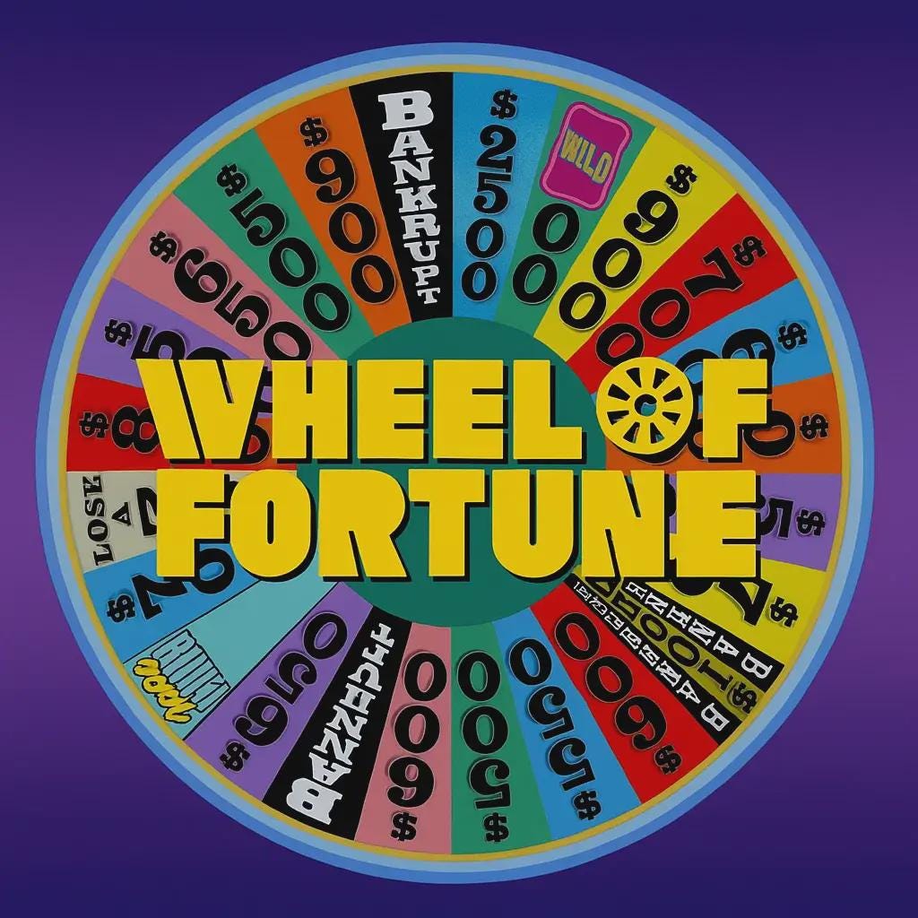 Wheel of Fortune style with score - Game Customizable Powerpoint Game PC & Zoom Games - Party Games - Virtual Games Night - Fun Family Games