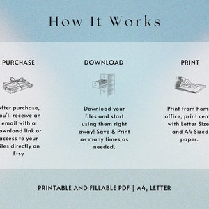 May include: A graphic illustration showing the steps to purchase, download, and print a printable and fillable PDF document. The text says "How It Works" and includes the text "Printable and Fillable PDF | A4, Letter".