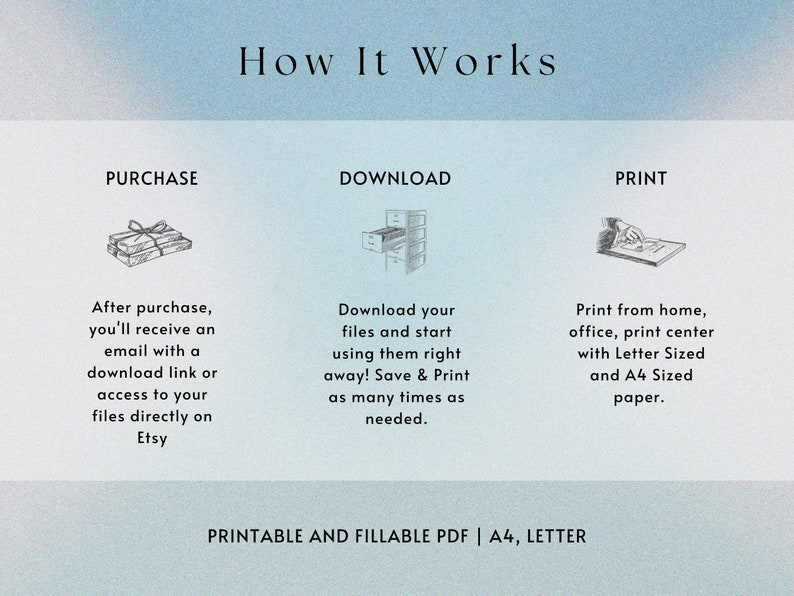 May include: A graphic illustration showing the steps to purchase, download, and print a printable and fillable PDF document. The text says "How It Works" and includes the text "Printable and Fillable PDF | A4, Letter".