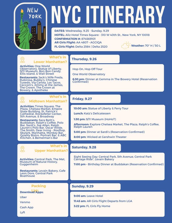 One world trip planner photos - Tripsteru.com
