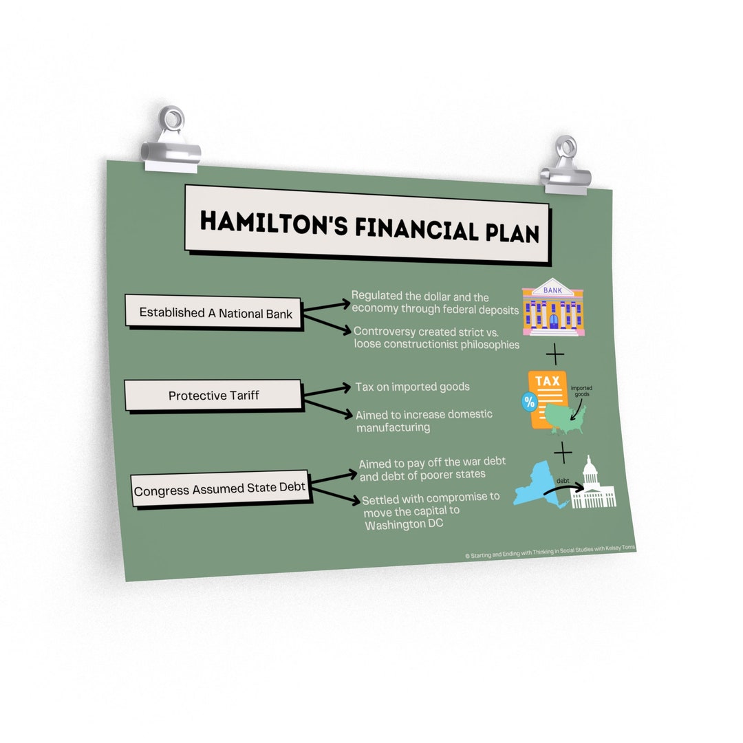 Hamilton's financial plan year sale