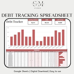 Rastreador de pago de deudas Calculadora de avalancha de bola de nieve de deuda Hojas de cálculo de Google Pago de préstamos de tarjetas de crédito Planificador gratuito de deudas Tasa de utilización de crédito