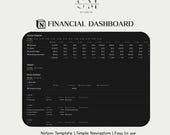 Business Finance Tracker, Notion Dashboard (Template)