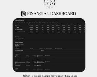 Business Finance Tracker, Notion Dashboard (Vorlage)