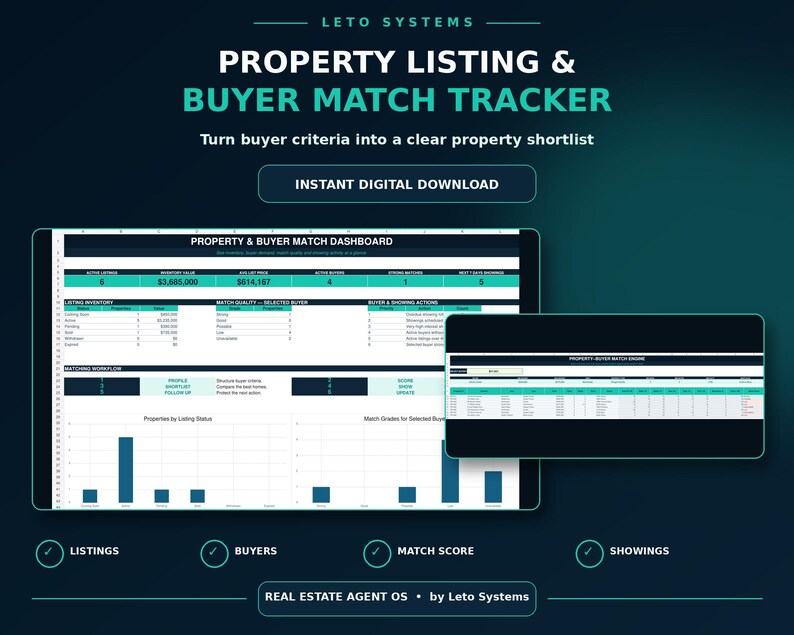 May include: A digital Property Listing & Buyer Match Tracker spreadsheet by Leto Systems. The interface features a dark blue and teal color scheme with a dashboard displaying property inventory, buyer match quality, and matching workflow charts.