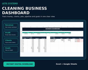 Cleaning Business Dashboard Spreadsheet | Cleaning KPI Tracker | Revenue, Profit, Clients & Goals Dashboard