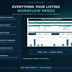 May include: A digital product display for Leto Systems Real Estate Agent OS. The graphic features a Property & Buyer Match Dashboard spreadsheet with charts, tables, and a list of workflow tools including Property Database and Buyer Profiles.