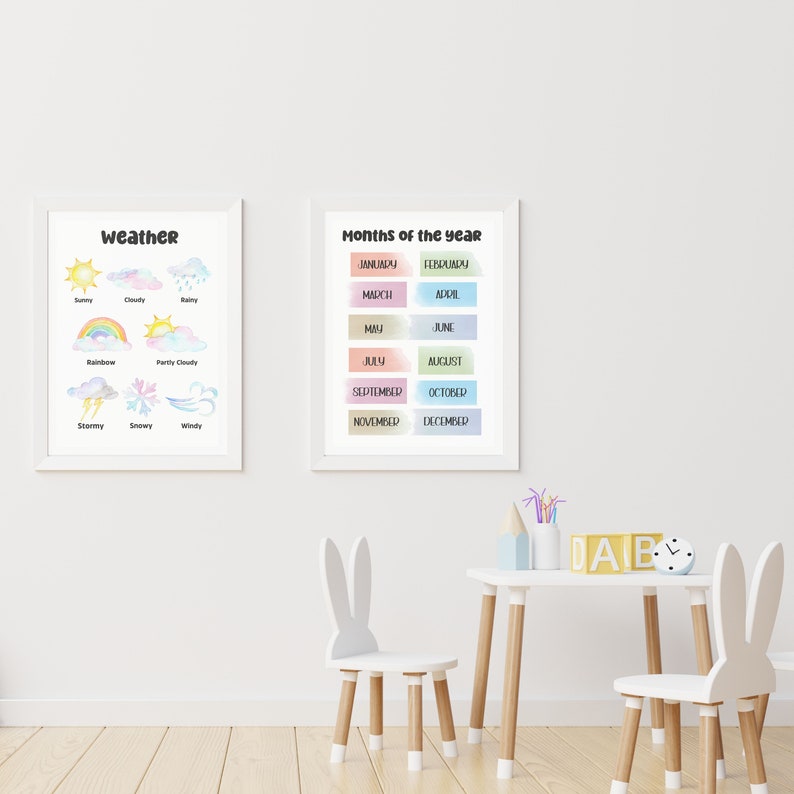 Homeschool Printables, 3 Educational Posters, Playroom Wall Art ...