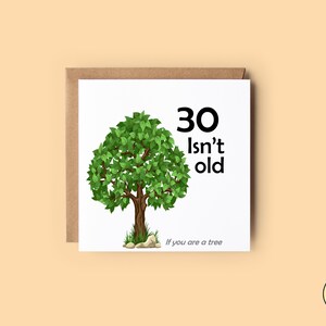 Age Happy Birthday Card | Funny Birthday Card | For Him, For Her | Birthday Card