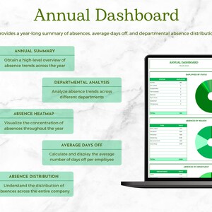 Absence Management System for Google Sheets: Employee Leave Tracker ...