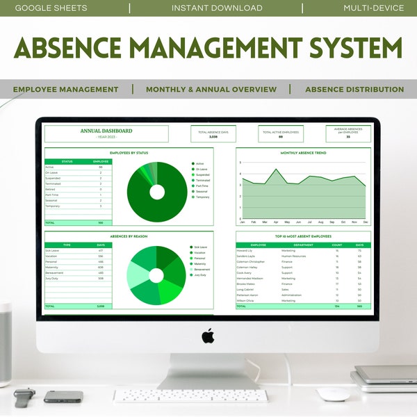 Sistema integral de gestión de ausencias para Google Sheets / Recursos de gestión de recursos humanos / Seguimiento de ausencias y licencias de empleados / Análisis de asistencia