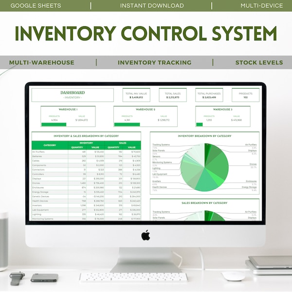 All-in-One Inventory Control System - Comprehensive Google Sheets Template for Inventory Management, Transactions and Reporting