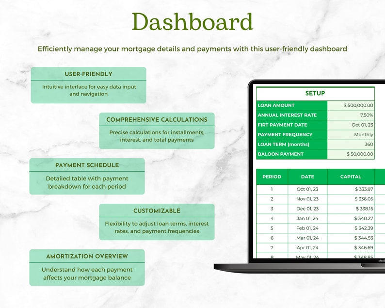 Simple Mortgage Calculator Google Sheets Template for Easy Loan Planning & Tracking Etsy