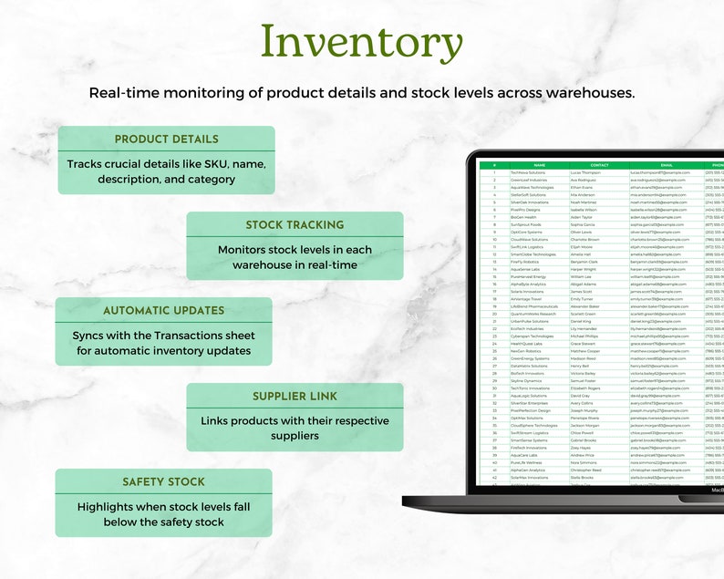 All-in-one Inventory Control System - Comprehensive Google Sheets ...