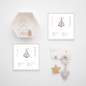 Cuadro con diseño humano personalizado - Impresión digital de alta resolución - Para mujeres, hombres, niños y bebés - ¡Excelente idea para regalo! Disponible solo en inglés.