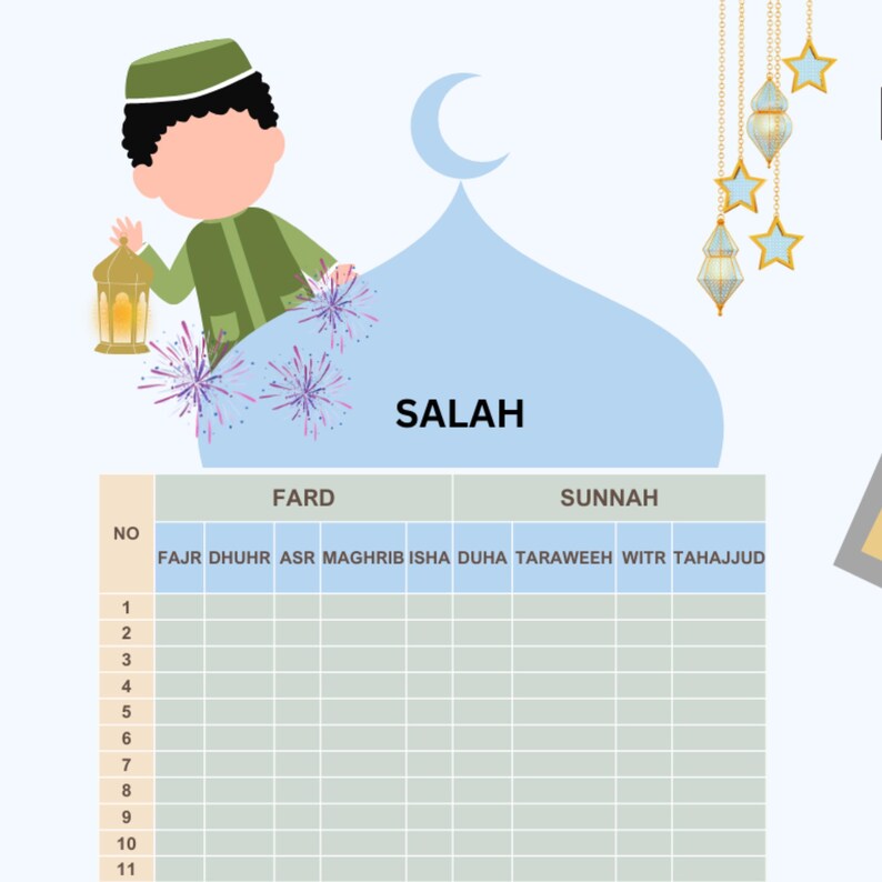 Ramadan Tracker Printable Boy Version | Islamic Ramadan Planner for ...