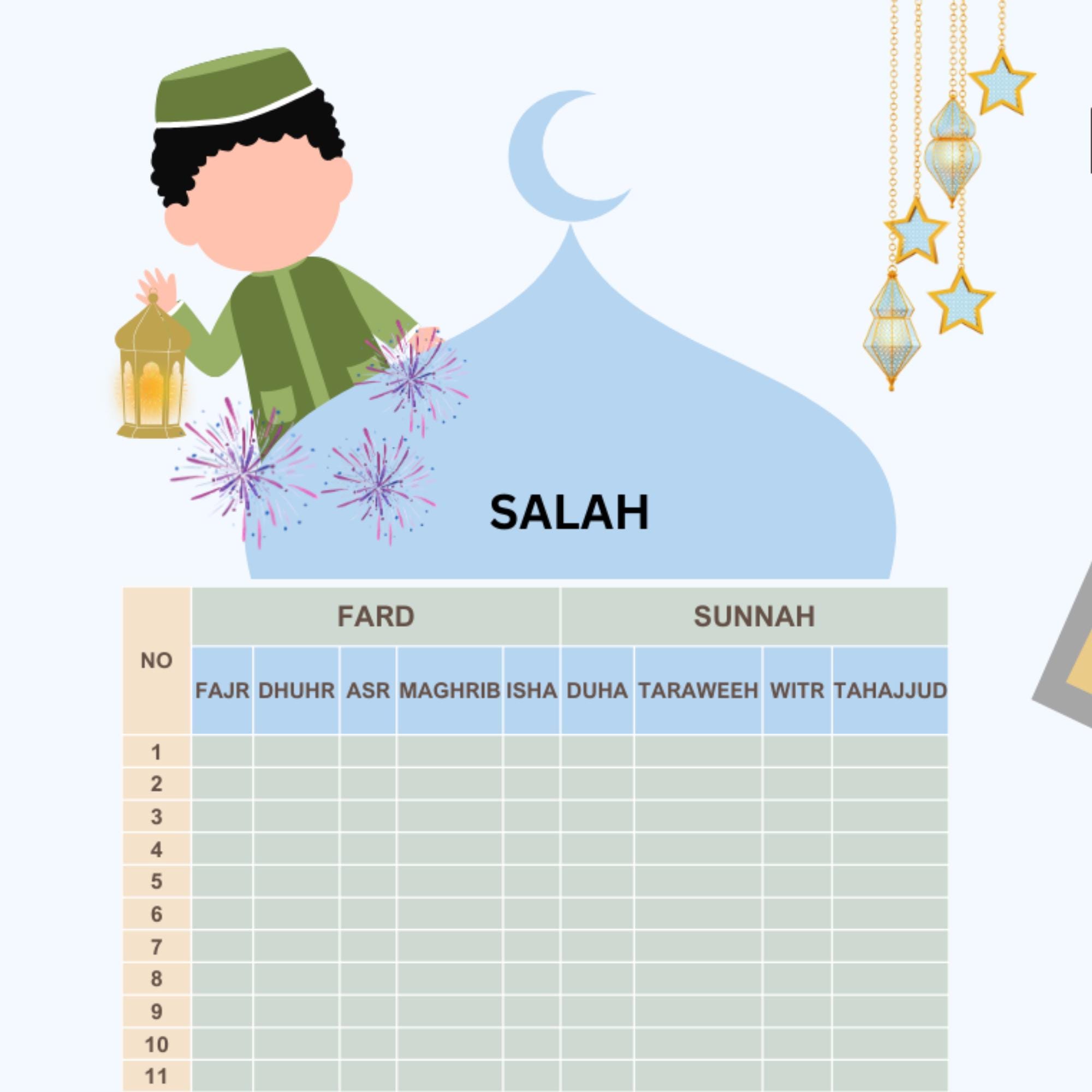 Ramadan Tracker Printable Boy Version | Islamic Ramadan Planner for ...