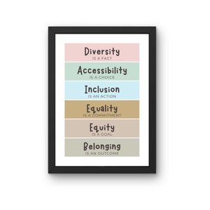 Diversity, Inclusion, Equity, and Belonging Wall Art - Inspirational Multicolored Poster