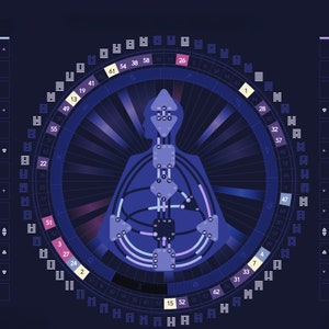 Your Personal Human Design Report