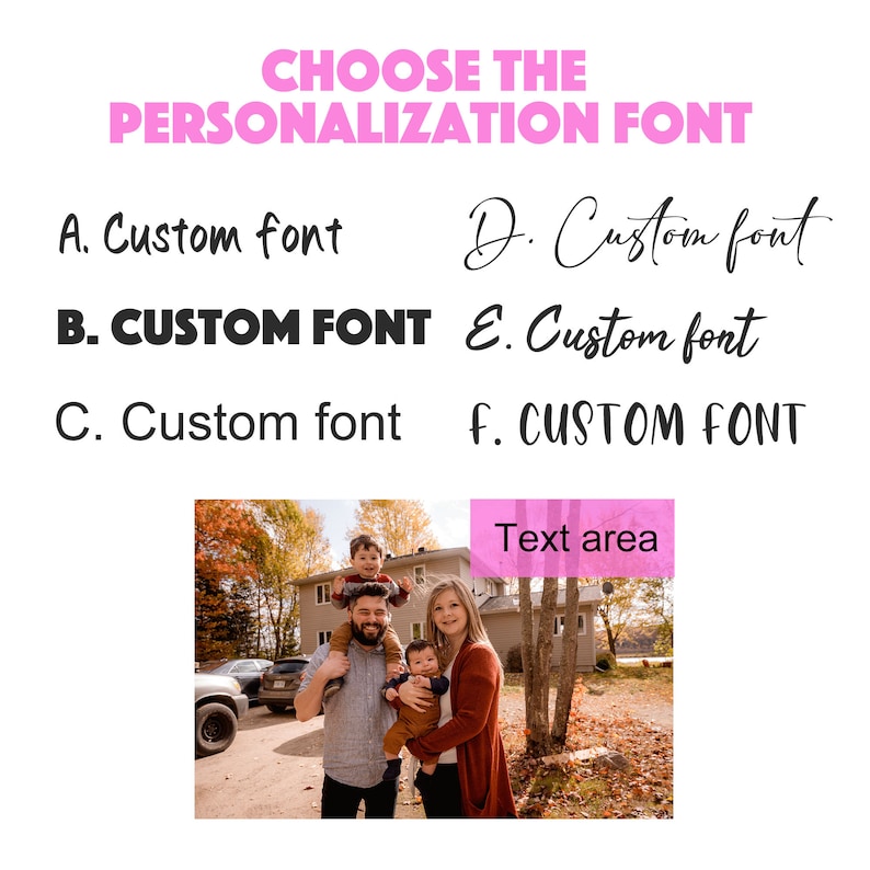 May include: A family of four poses for a photo in front of a house. The father is holding a young child on his shoulders, while the mother holds a baby in her arms. The text "CHOOSE THE PERSONALIZATION FONT" is displayed above the image, followed by six font options labeled A through F. The text "Text area" is displayed in a pink box below the image.
