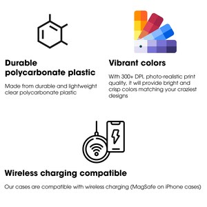 May include: A phone case made from durable, clear polycarbonate plastic. The case features a vibrant color palette and is compatible with wireless charging, including MagSafe.