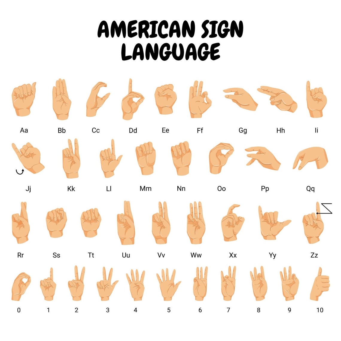 Handprint Svg, Sign Language Svg, Hands Png, Hands Svg, Hand Svg, Hand ...