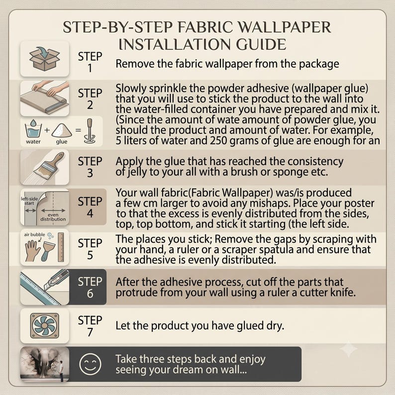 May include: A beige instructional infographic titled STEP-BY-STEP FABRIC WALLPAPER INSTALLATION GUIDE. It features seven numbered steps with icons illustrating the process of mixing adhesive, applying glue, positioning the fabric, and trimming edges.