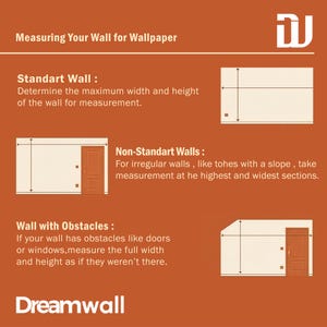 May include: An orange instructional graphic titled Measuring Your Wall for Wallpaper with the Dreamwall logo. It illustrates three scenarios: a standard wall, non-standard walls with slopes, and walls with obstacles like doors, using diagrams.
