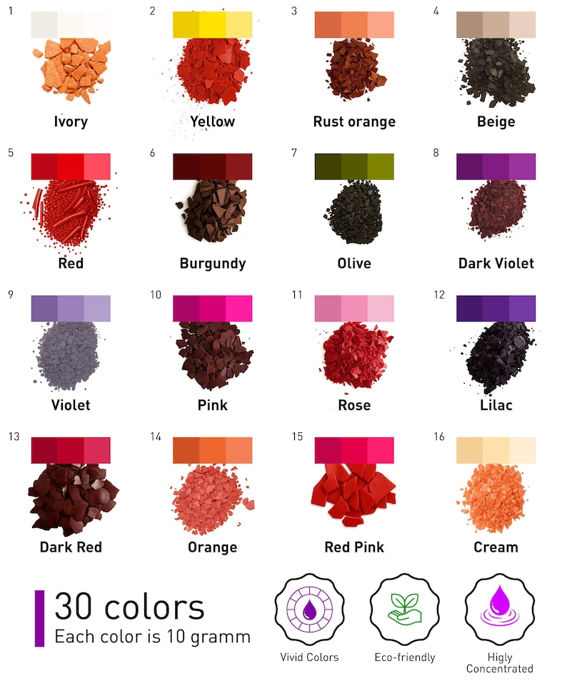 30 colors BEKRO Candle and Wax Melt Dye, colorant for beeswax, paraffin, soy wax image 2