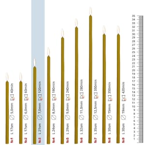 Puede incluir: Nueve velas de cera de abeja amarilla de diferentes longitudes, etiquetadas con su longitud en centímetros y tiempo de combustión en minutos. Las velas están dispuestas de la más corta a la más larga, con una regla en el fondo que muestra las medidas en centímetros.