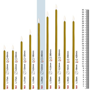 Op de afbeelding: Negen gele bijenwaskaarsen van verschillende lengtes, waarbij elke kaars is gelabeld met zijn lengte in centimeters en brandtijd in minuten. De kaarsen zijn gerangschikt van de kortste tot de langste, waarbij de langste kaars 30 cm meet en 420 minuten brandt.