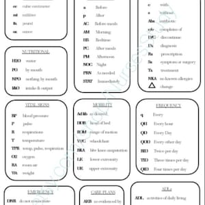 Afkortingen voor gezondheidszorg Cheatsheet Studieaantekeningen voor RN, LPN, CNA